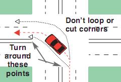 hand turn signals while driving