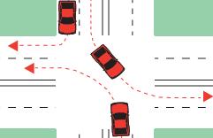 left turn example 2