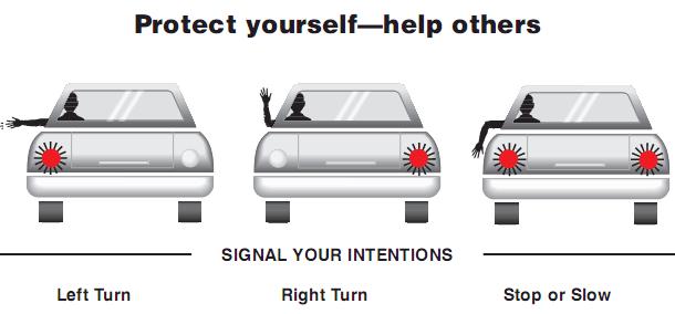 california hand signals for driving